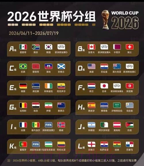 2026美加墨世界杯高清直播一览 2026美加墨世界杯高清直播一览