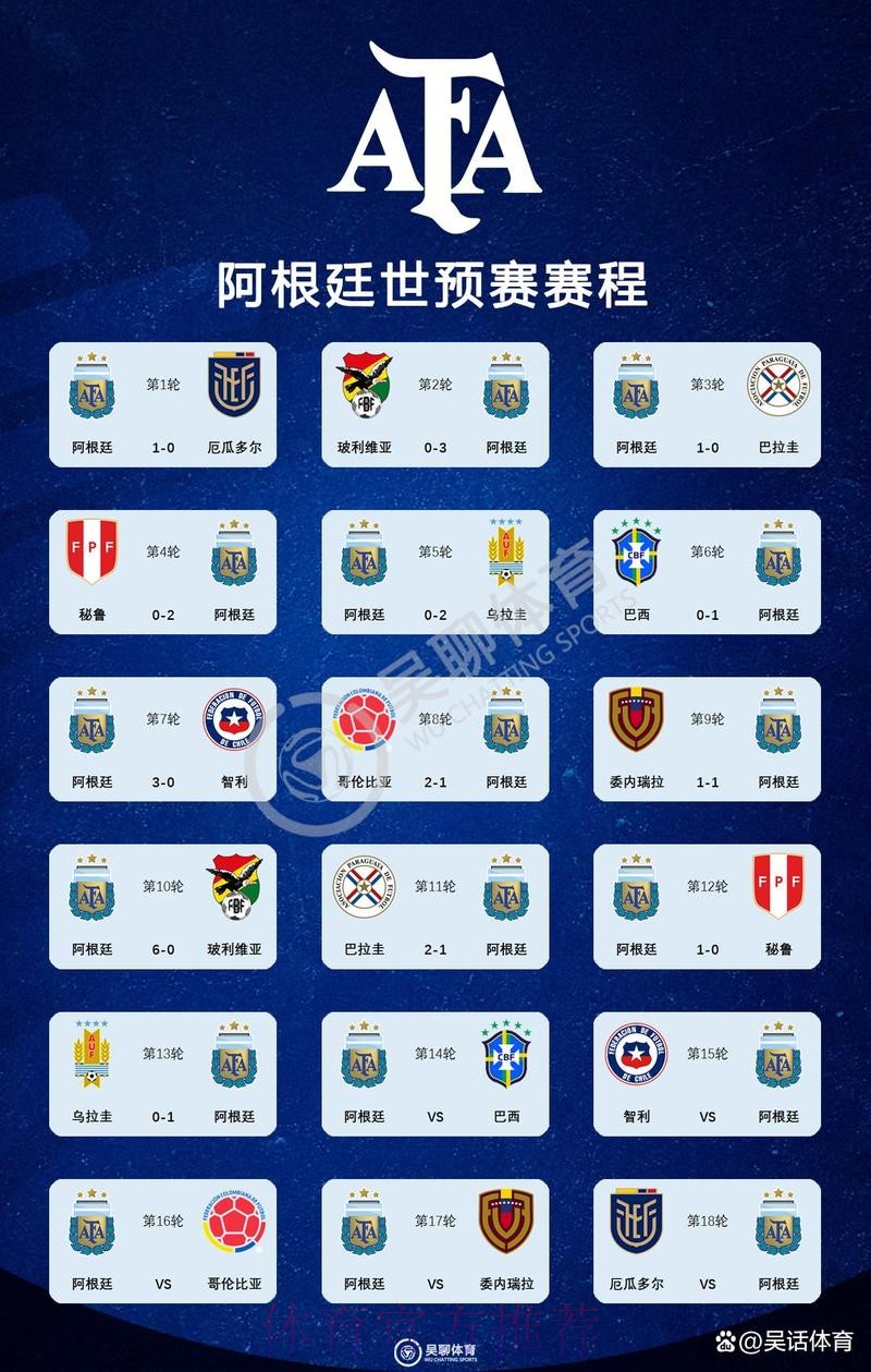 2026美加墨世界杯积分榜准不准